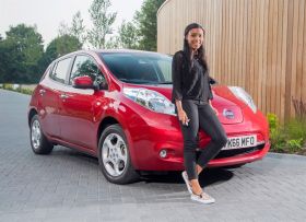 76 percent of millennials see switching to an eco-friendly car as the single best action to drive a more sustainable future