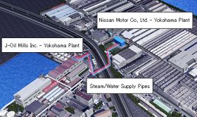 Nissan Yokohama Plant to Conserve Energy and Reduce CO2 Emissions With New Energy Distribution System